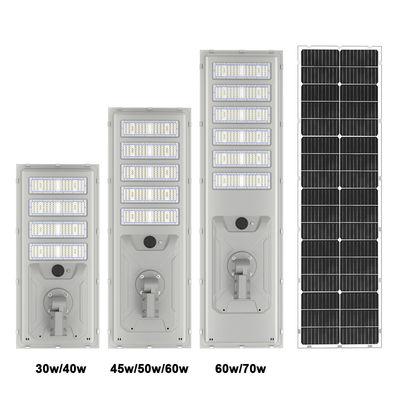 Économie d'énergie tout en un éclairage solaire et une solution d'éclairage solaire durable pour votre entreprise