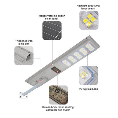 Lampe écologique à haute luminosité, éclairage public solaire à LED pour l'extérieur